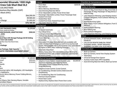 Used 2024 Chevrolet Silverado 1500 High Country w/ Technology Package AWD/4WD image 35
