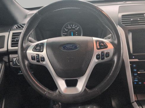 Used 2015 Ford Explorer Limited w/ Equipment Group 301A AWD/4WD image 5