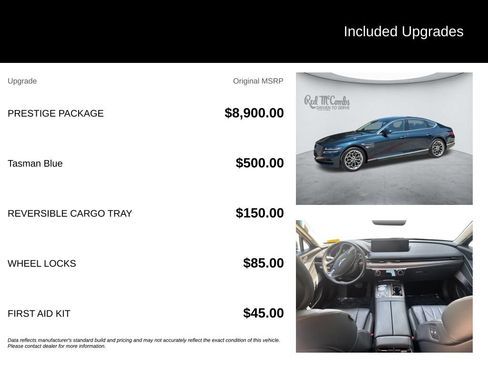 Used 2021 Genesis G80 2.5T w/ Prestige Package RWD image 5