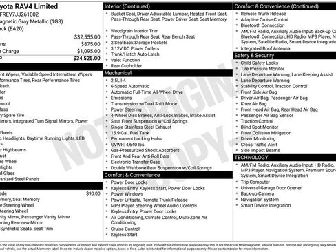 Used 2018 Toyota RAV4 Limited image 17