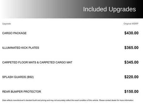 Used 2023 Nissan Murano Platinum w/ Cargo Package FWD image 4