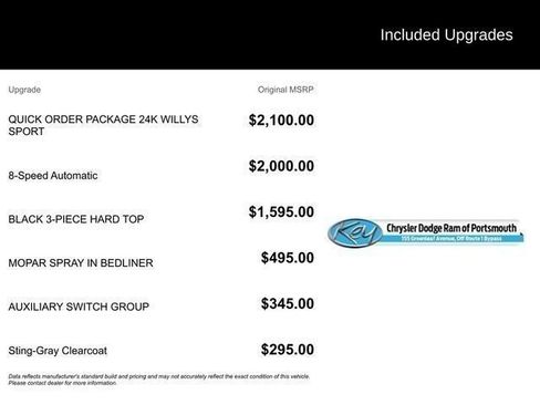 Used 2021 Jeep Gladiator Sport image 22