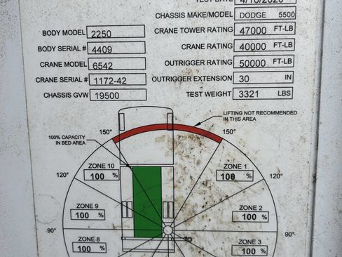 Used 2018 RAM 5500 Tradesman w/ Power Accessory Group image 14