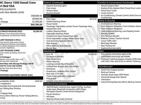 Used 2020 GMC Sierra 1500 Denali w/ Denali Ultimate Package image 16