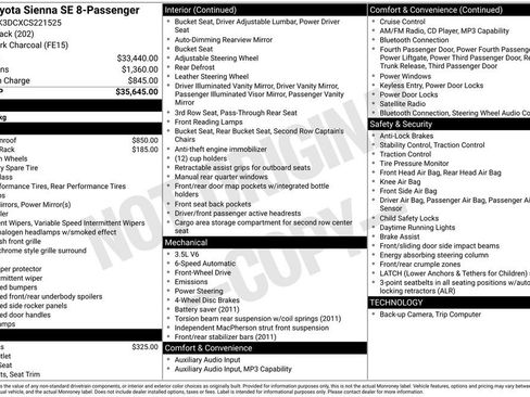 Used 2012 Toyota Sienna SE FWD image 3