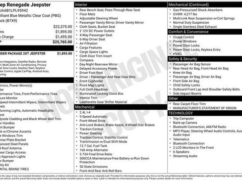 Used 2020 Jeep Renegade Sport FWD image 16