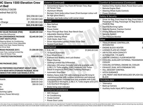 Used 2020 GMC Sierra 1500 Elevation w/ Elevation Value Package AWD/4WD image 36