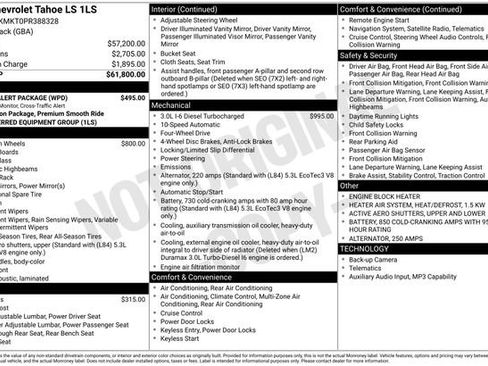Used 2023 Chevrolet Tahoe LS w/ Driver Alert Package AWD/4WD image 7