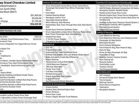 Used 2023 Jeep Grand Cherokee Limited image 33