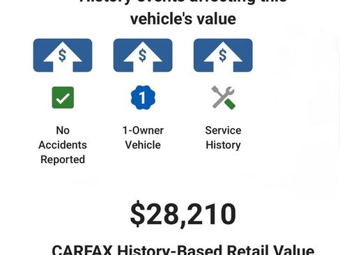 Used 2023 Jeep Wrangler Unlimited w/ Cold Weather Group AWD/4WD image 25