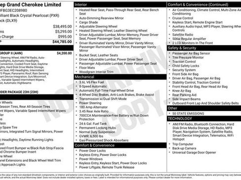 Used 2014 Jeep Grand Cherokee Limited w/ Luxury Group II image 26