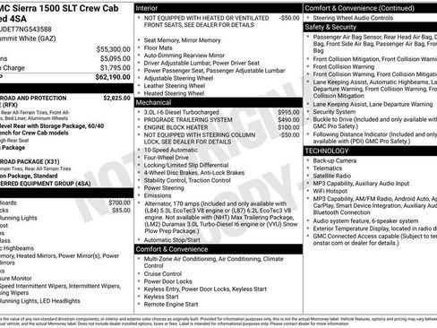 Used 2022 GMC Sierra 1500 SLT AWD/4WD image 10