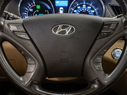 Used 2014 Hyundai Sonata Limited w/ Panoramic Sunroof Package 02 FWD image 15