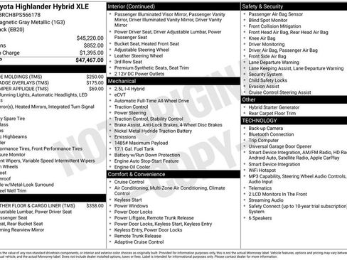 Used 2023 Toyota Highlander XLE AWD/4WD image 6