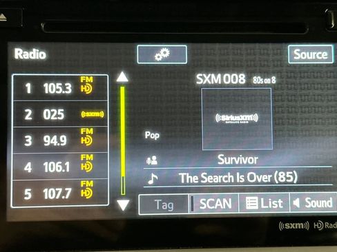 Used 2015 Subaru Impreza 2.0i Sport Limited image 18