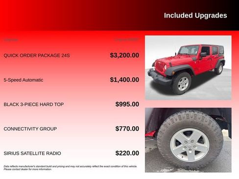 Used 2017 Jeep Wrangler Unlimited Sport w/ Quick Order Package 24S image 6