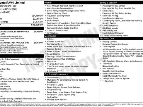 Used 2020 Toyota RAV4 Limited FWD image 6