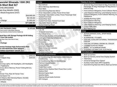 Certified 2024 Chevrolet Silverado 1500 ZR2 w/ Technology Package AWD/4WD image 37