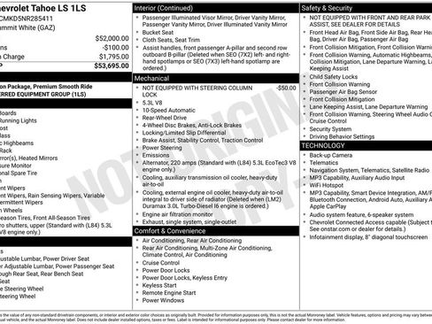 Used 2022 Chevrolet Tahoe LS RWD image 6