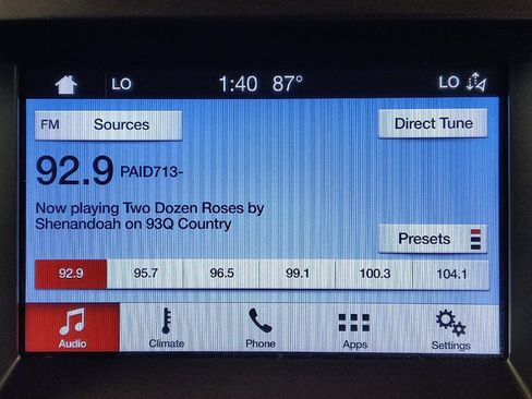 Used 2019 Ford Edge Titanium AWD/4WD image 25