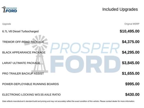 Used 2022 Ford F350 Lariat w/ Tremor Off-Road Package image 3