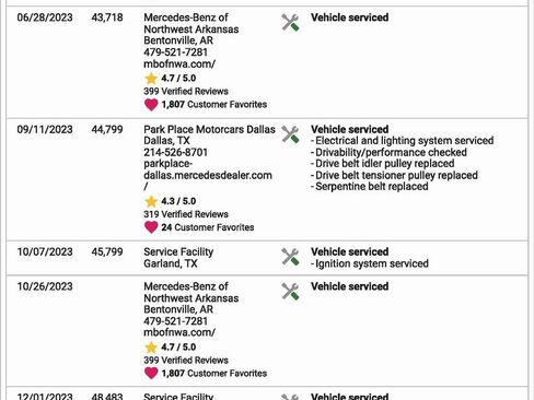 Used 2019 Mercedes-Benz Sprinter 144 Cargo image 25