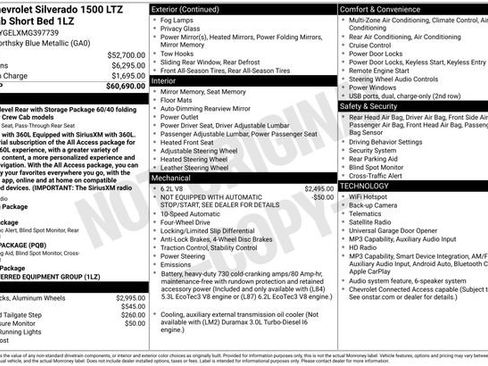 Used 2021 Chevrolet Silverado 1500 LTZ AWD/4WD image 9