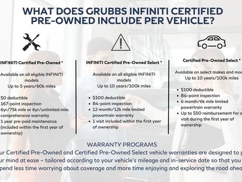 Used 2018 Jeep Wrangler Unlimited Sport image 28