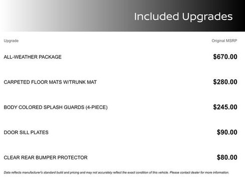 New 2025 Nissan Sentra SV w/ All-Weather Package image 4