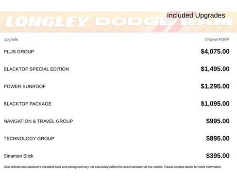 Used 2023 Dodge Charger GT w/ Plus Group image 2