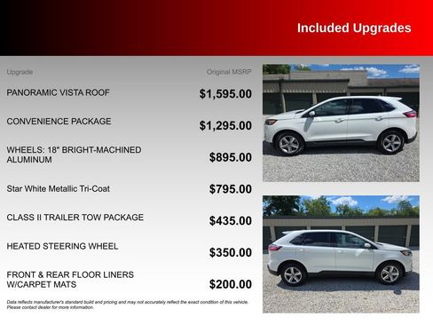 Used 2022 Ford Edge SEL w/ Convenience Package AWD/4WD image 4