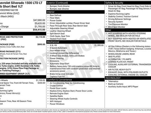 Used 2022 Chevrolet Silverado 1500 LT image 22