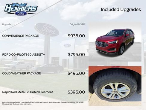 Used 2020 Ford Edge SEL w/ Convenience Package AWD/4WD image 8