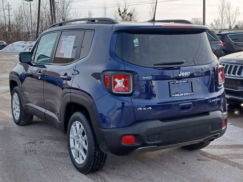Used 2021 Jeep Renegade Limited image 3