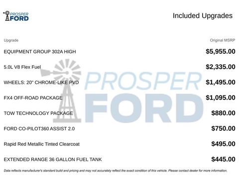 Used 2022 Ford F150 XLT w/ Equipment Group 302A High AWD/4WD image 3