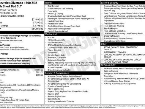 New 2026 Chevrolet Silverado 1500 ZR2 AWD/4WD image 25