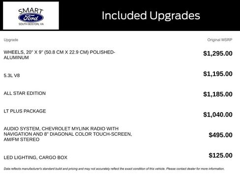 Used 2018 Chevrolet Silverado 1500 LT w/ All Star Edition image 5