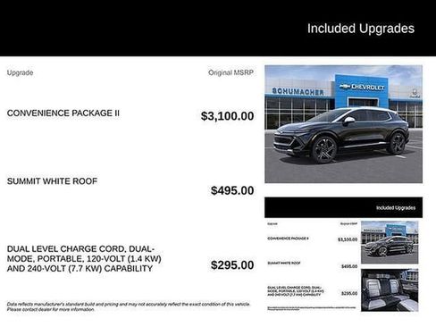 New 2025 Chevrolet Equinox EV LT image 7