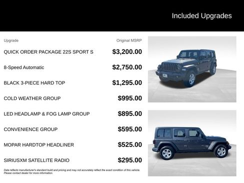 Used 2020 Jeep Wrangler Unlimited Sport S AWD/4WD image 10