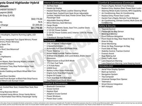 Certified 2026 Toyota Grand Highlander AWD Hybrid image 36