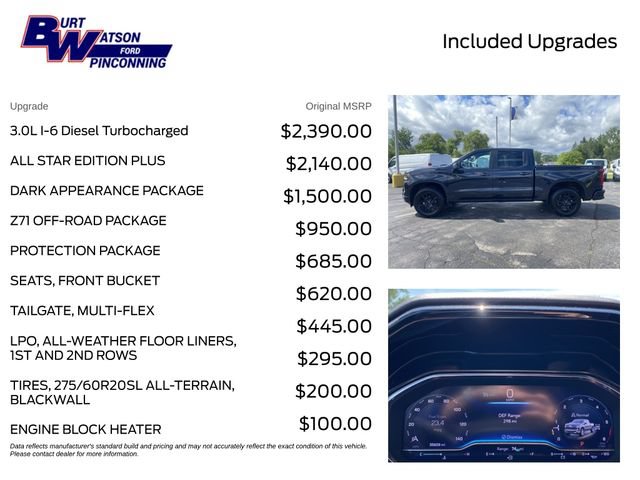 Used 2024 Chevrolet Silverado 1500 RST w/ All Star Edition Plus AWD/4WD image 4