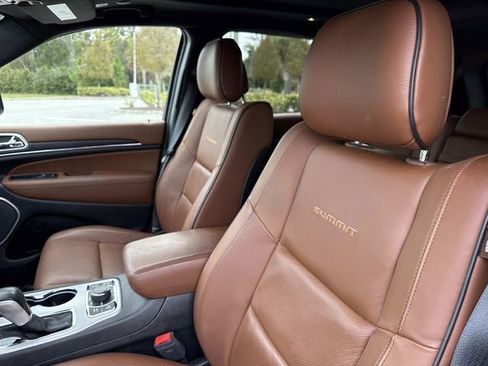 Used 2021 Jeep Grand Cherokee Summit image 23