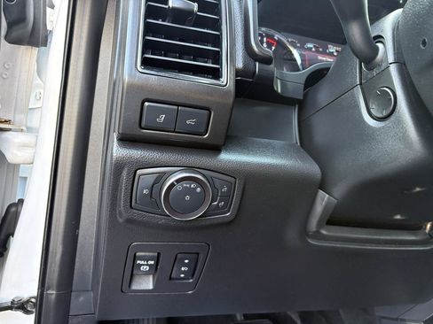 Used 2019 Ford Expedition Limited AWD/4WD image 15