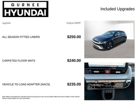 New 2026 Hyundai Ioniq 5 SE image 4