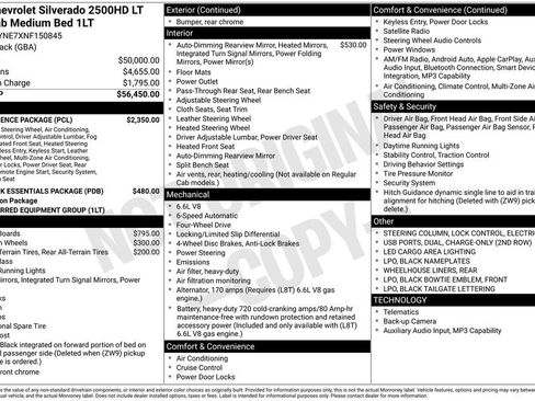 Certified 2022 Chevrolet Silverado 2500 LT w/ Convenience Package AWD/4WD image 34