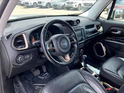 Used 2017 Jeep Renegade Limited image 17
