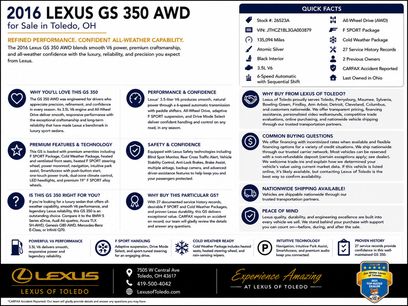 Used 2016 Lexus GS 350 AWD w/ F Sport Package