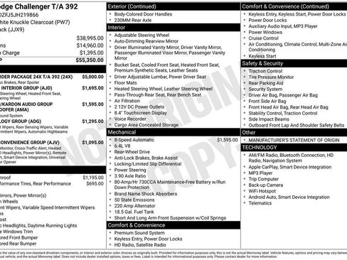 Used 2018 Dodge Challenger T/A image 31