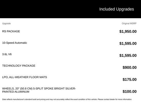 Used 2023 Chevrolet Camaro LT w/ RS Package image 2