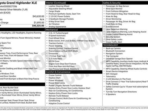 Certified 2025 Toyota Grand Highlander FWD image 37